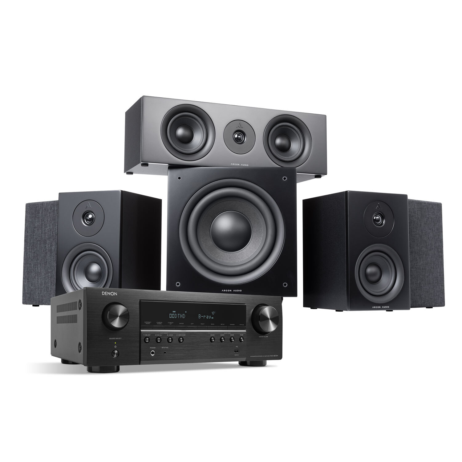 Argon Audio FORUS 4 + Denon 5.1 Hemmabiosystem