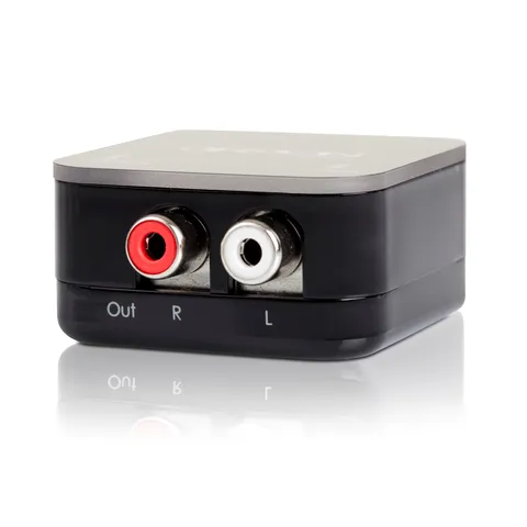 MiniDac