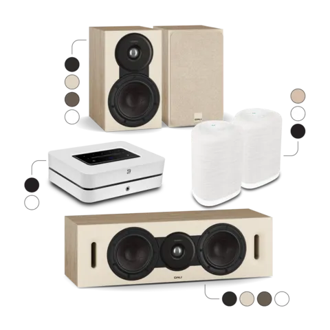 SONIK + Bluesound Surround