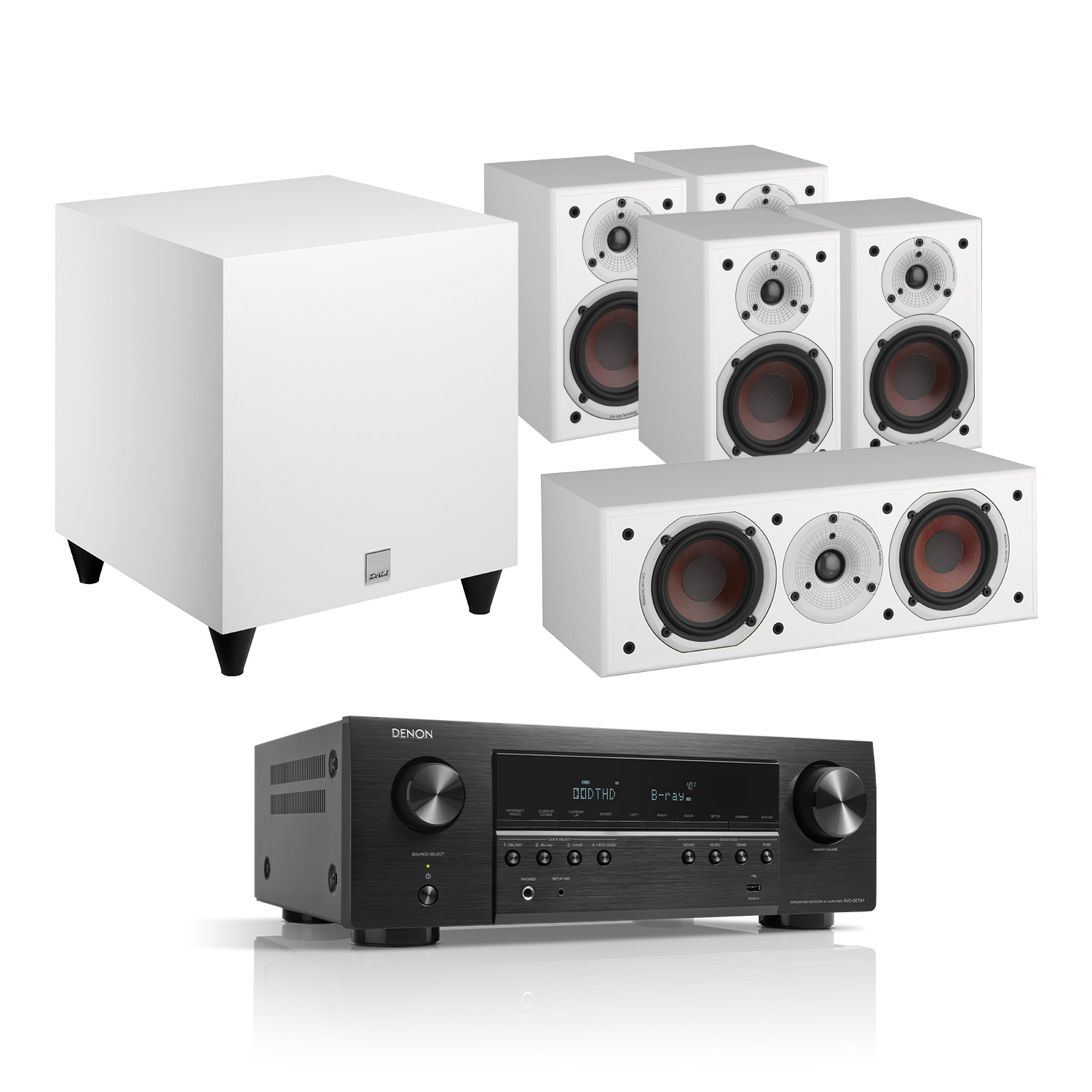 DALI SPEKTOR 2 surround system 5.1 Hemmabiosystem