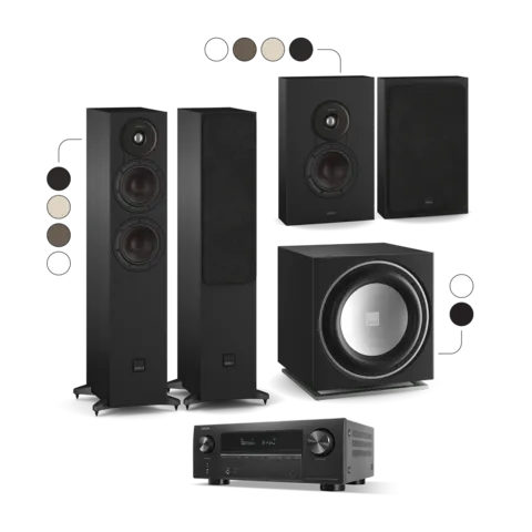 SONIK + Denon AVC-X2850H